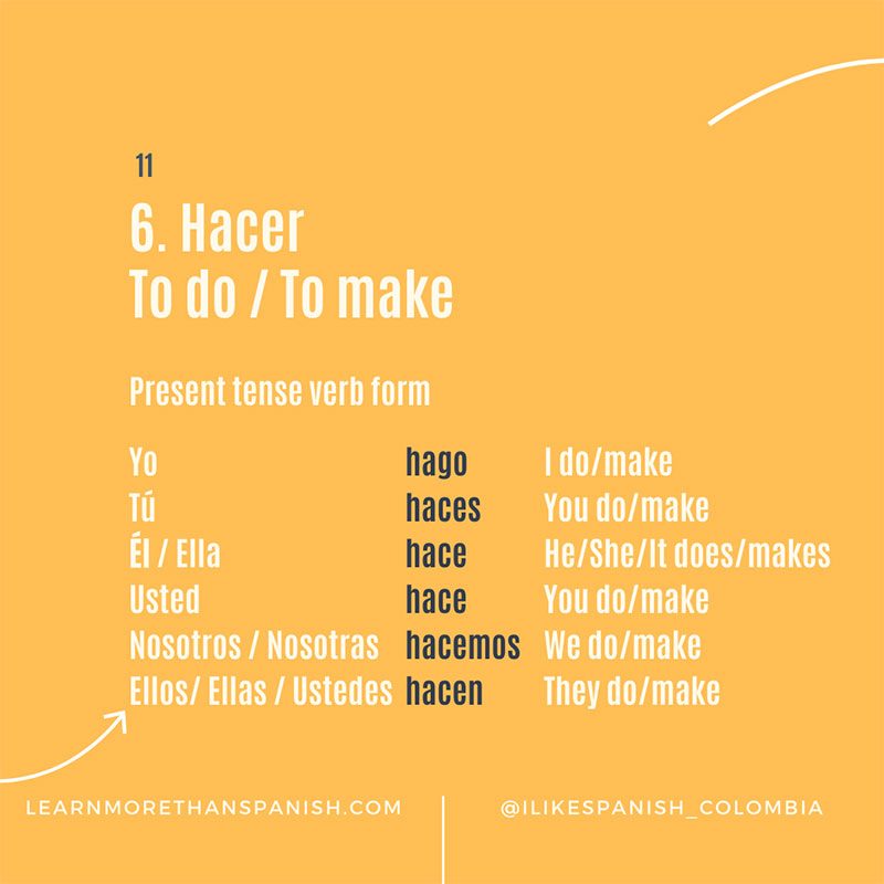 Gallery: Spanish Verbs, Hacer