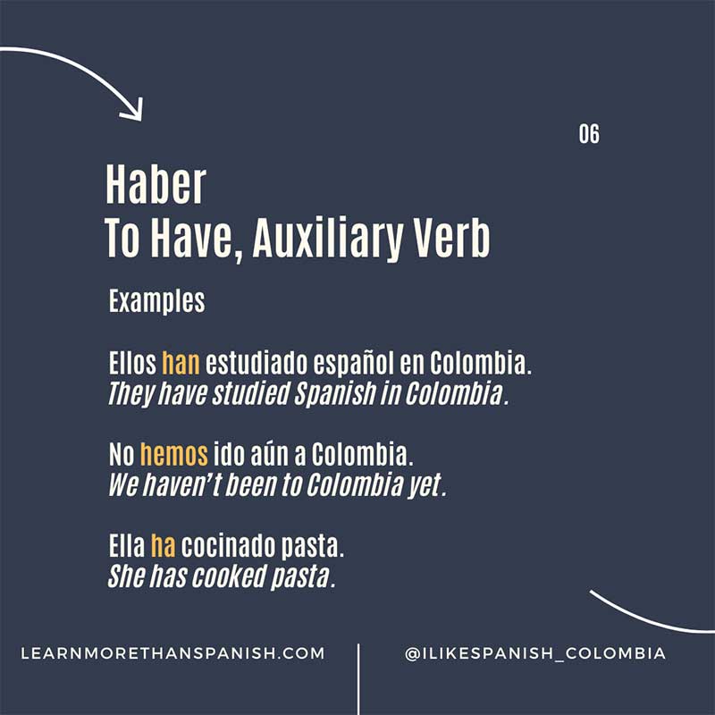 Gallery: Spanish Verbs, Haber